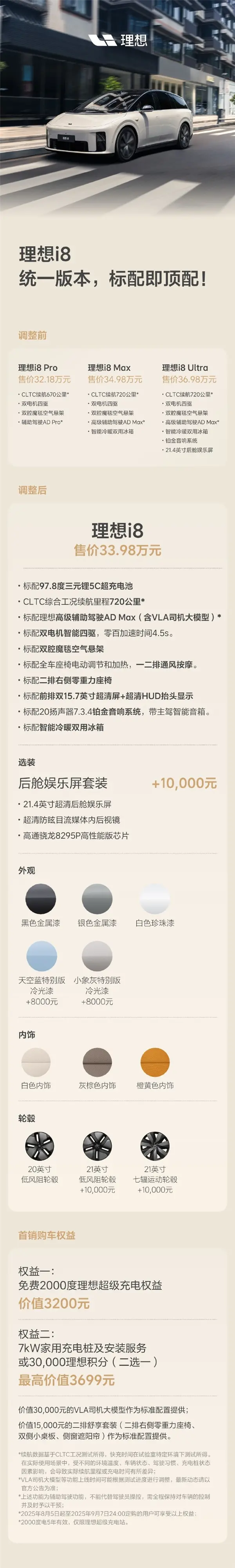 理想i8光速降價(jià)了！還有機(jī)會(huì)扳回一城嗎