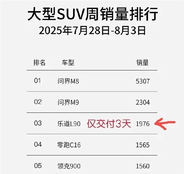 理想i8光速降價(jià)了！還有機(jī)會(huì)扳回一城嗎
